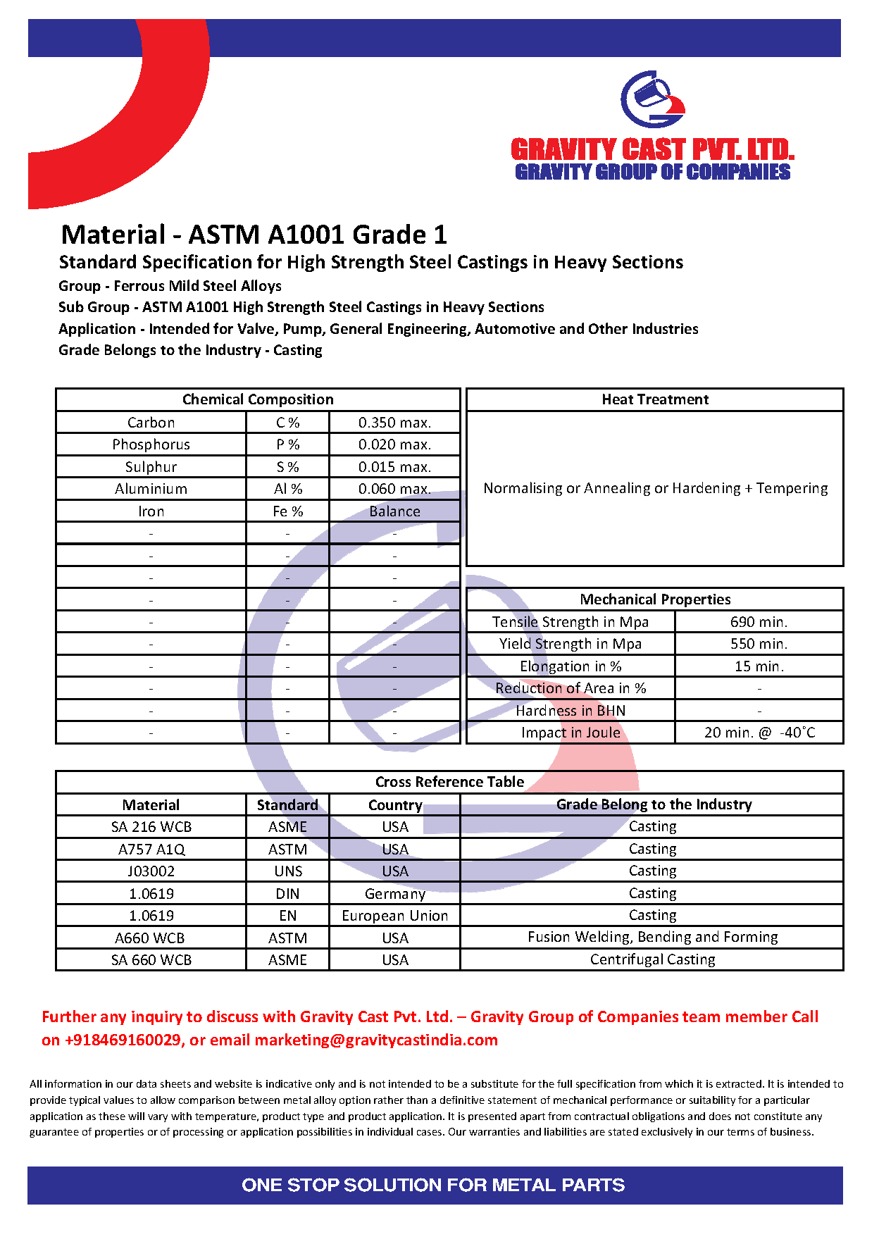 ASTM A1001 Grade 1.pdf
